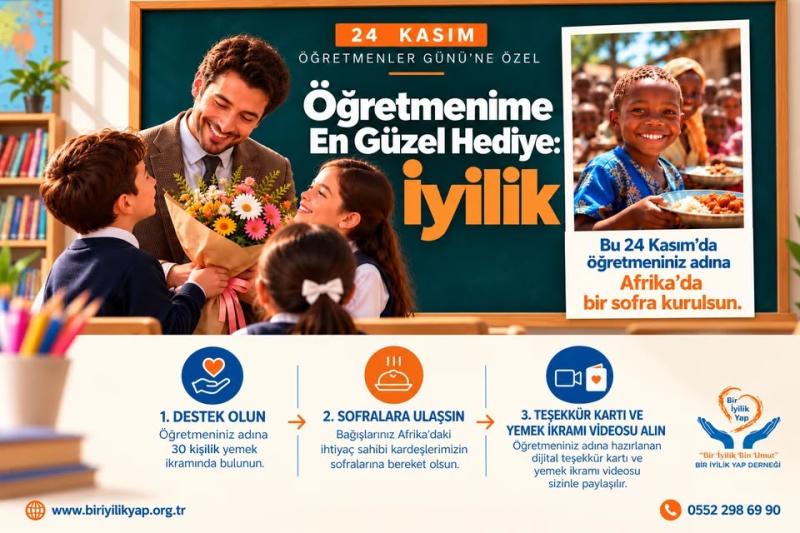 Öğretmenler Gününe Özel Afrika'da Yemek İkramı